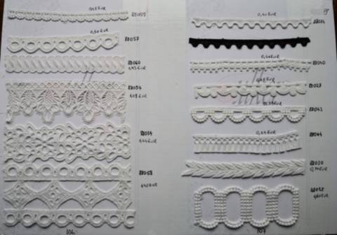 Accesorii Vestimentare