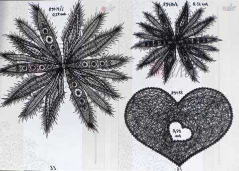 Accesorii Vestimentare