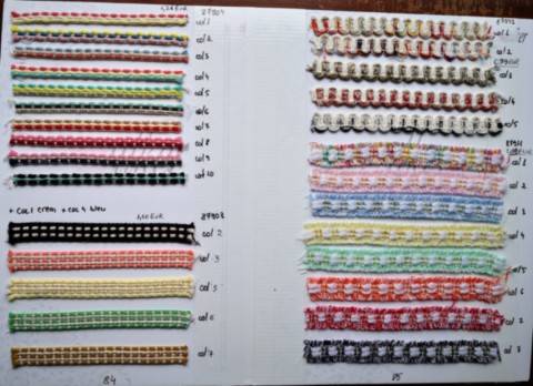 Accesorii Vestimentare