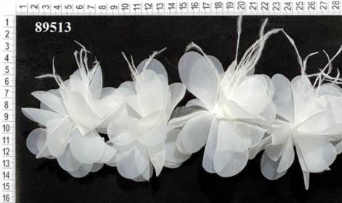 Accesorii Vestimentare