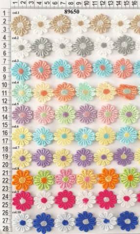 Accesorii Vestimentare