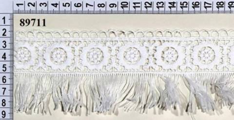 Accesorii Vestimentare