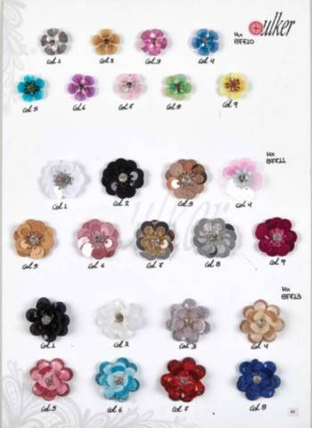 Accesorii Vestimentare