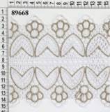 Accesorii Vestimentare