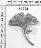 Accesorii Vestimentare