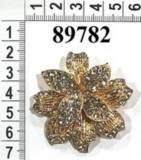 Accesorii Vestimentare