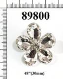 Accesorii Vestimentare